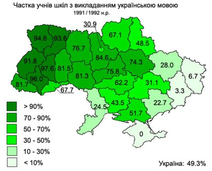 Доля учащихся школ с преподаванием на украинском языке в 1991-1992 учебном году